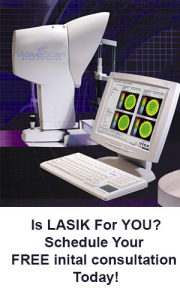 Different Types of Laser Eye Surgery